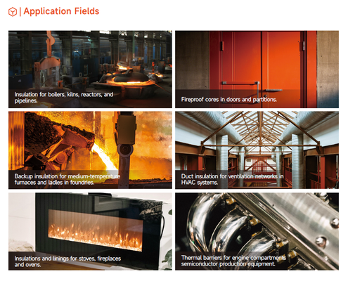 Industial Recyclable 30mm Vermiculite Fire Board Waterproof For Fireplace