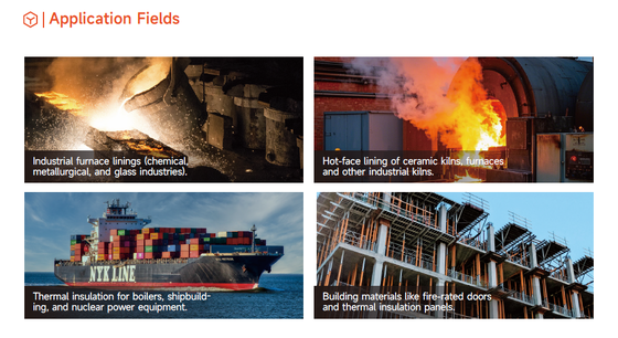 High Density Alumina Ceramic Fiber Insulation Boards Sheets Fireproof 25mm